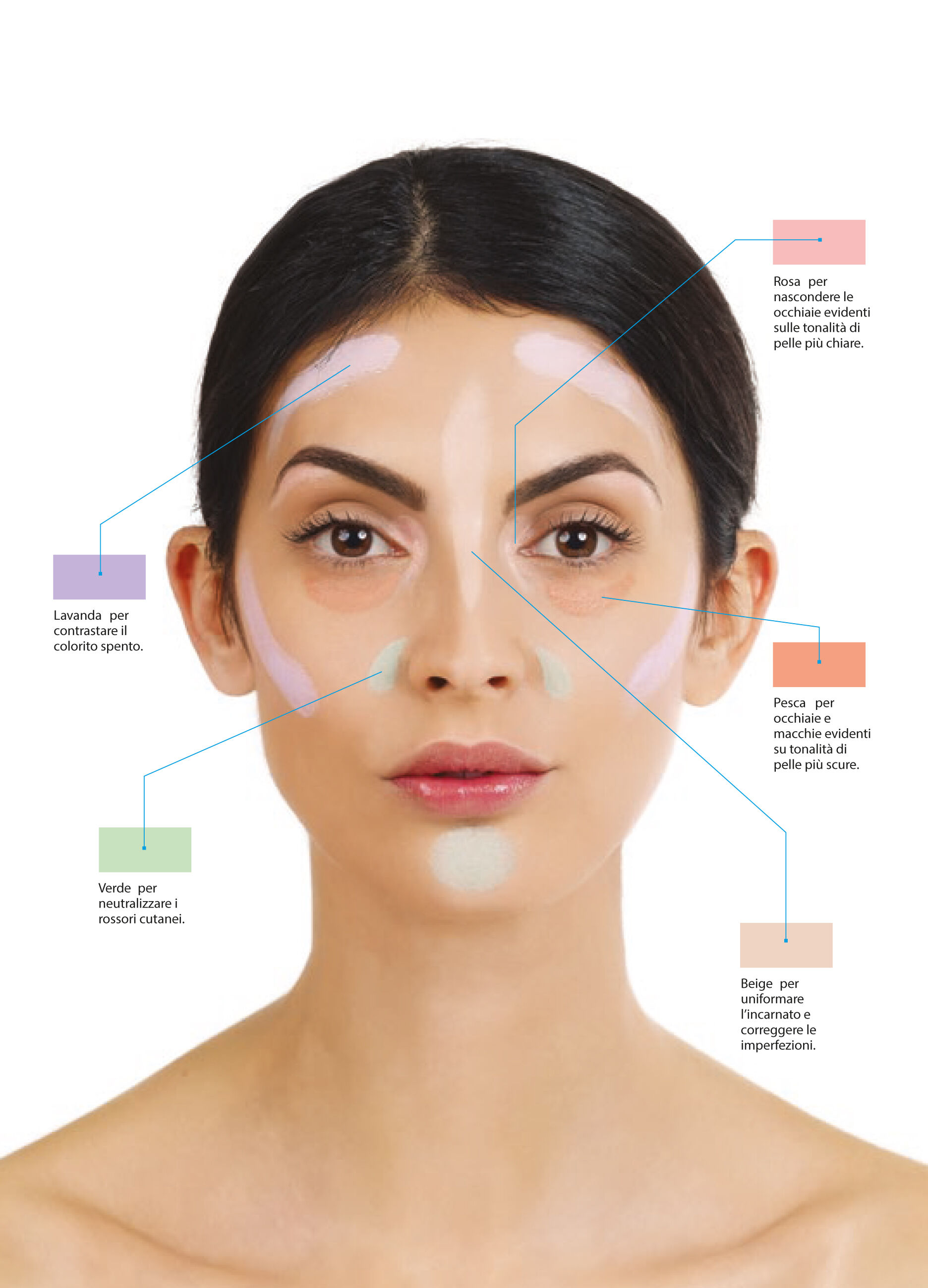 Color Concealer - Astra Make-Up_1